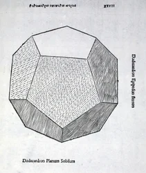 Dodecaedron planum solidum, illustration from 
